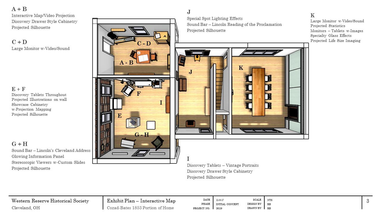 CWR Cozad Bates House by Richard Berkheimer at