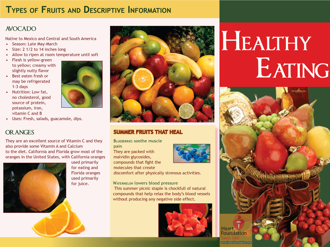 Healthy Eating By Monica Morara At Coroflot