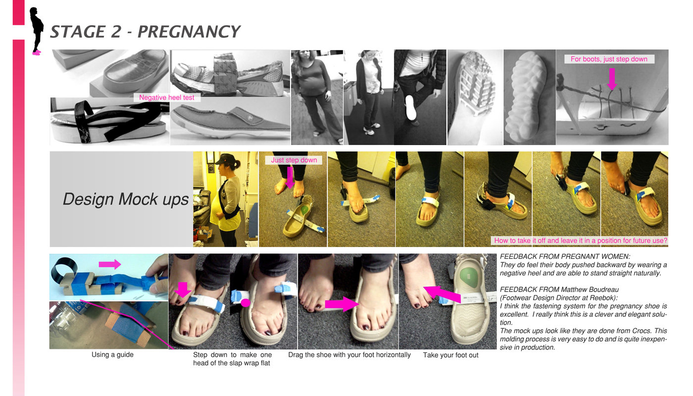 Shoes For A Female Athlete During Special Periods Of Peak Share