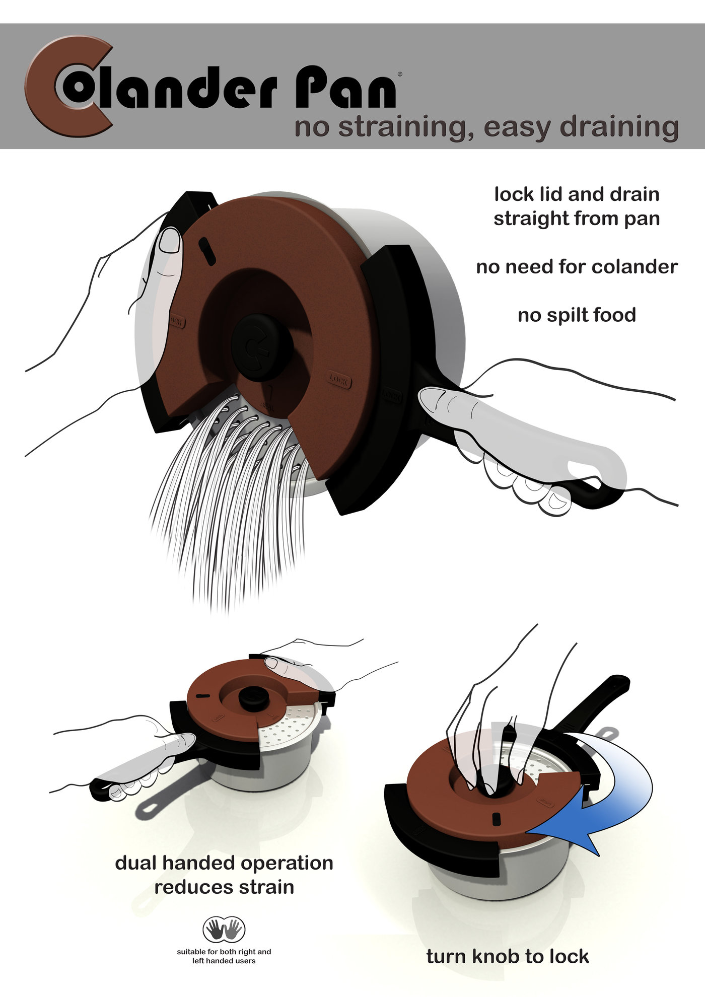 Colander Pan by Dan Coward at