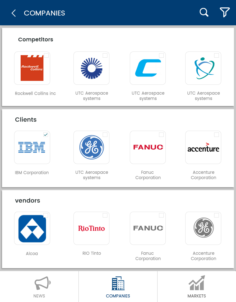 Market Scoop Design by Nishant Pandit at