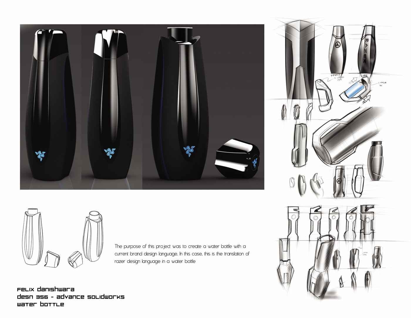 Industrial Design CSULB by Felix Danishwara at