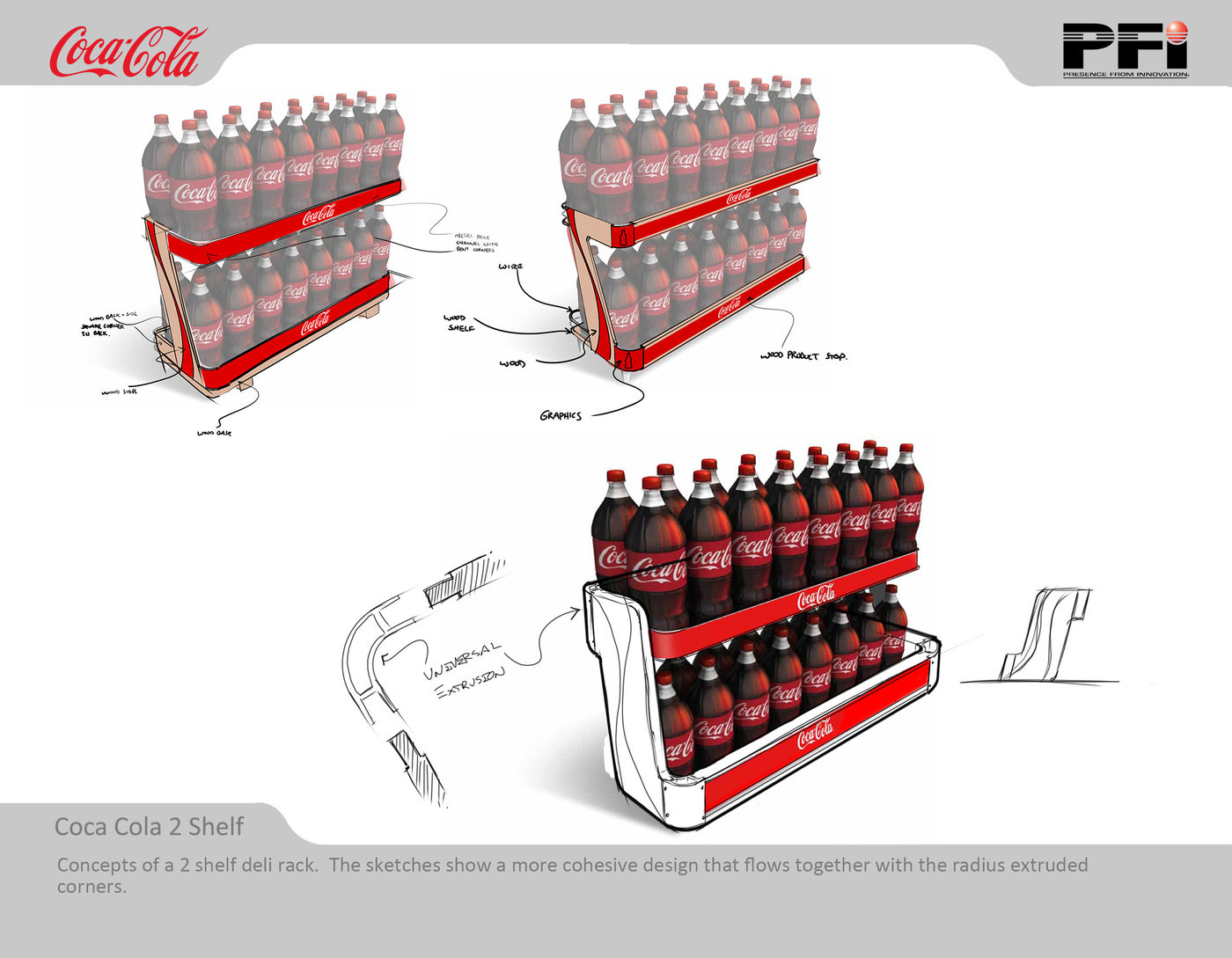 Coca Cola 2 Shelf Deli Rack by Josh Gierer at Coroflot.com