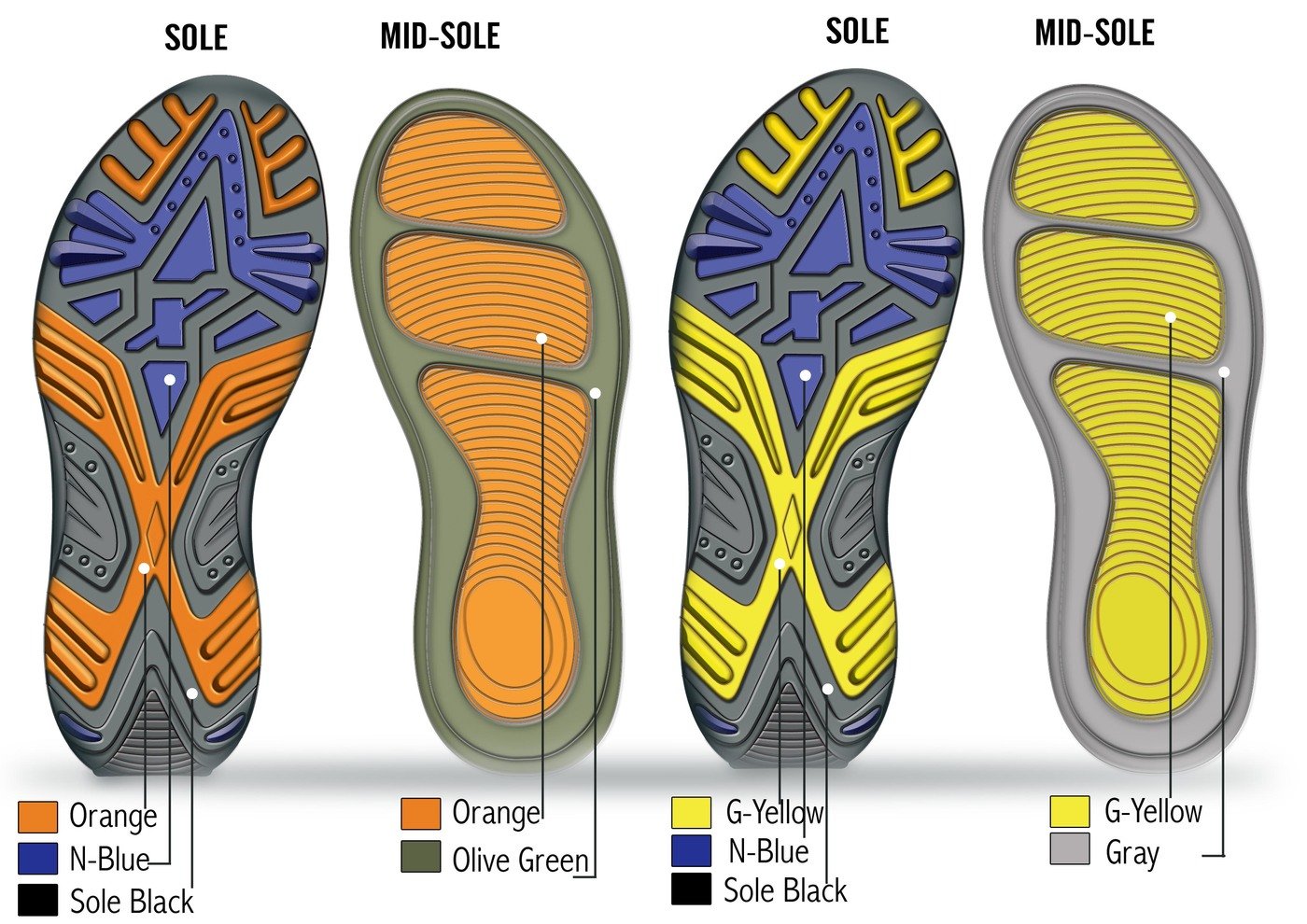 2D footwears by Sriram Kumaran at Coroflot.com