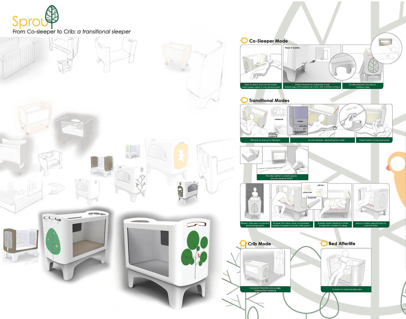 Dissertation vs thesis picture
