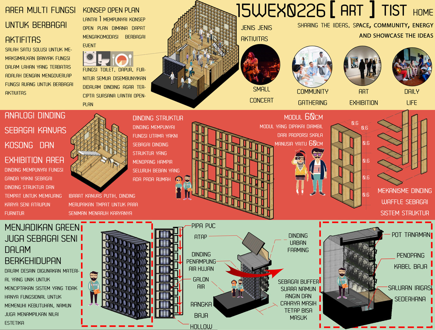 Wex 2017 Share House Compeion Art Ist Sharehome By Andy Andy Gunawan