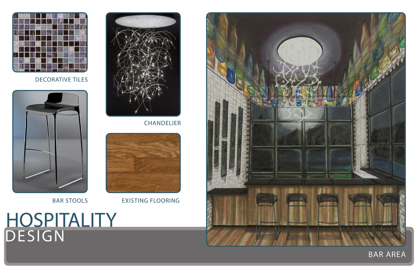 Hospitality Design by Allison Breyer at Coroflot.com