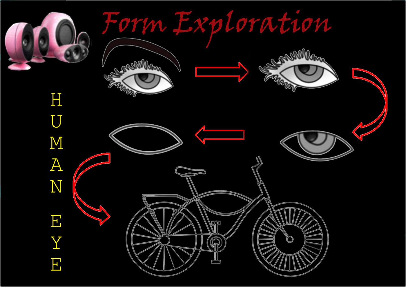 EYE bike by MOHAMED RAFI at Coroflot.com