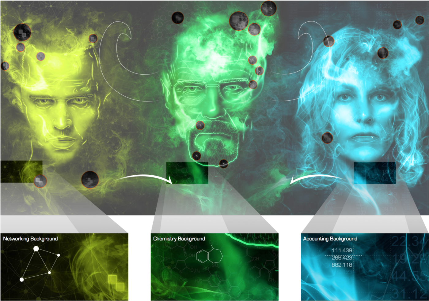 Breaking Bad | Color Theory by Jon Hill at Coroflot.com