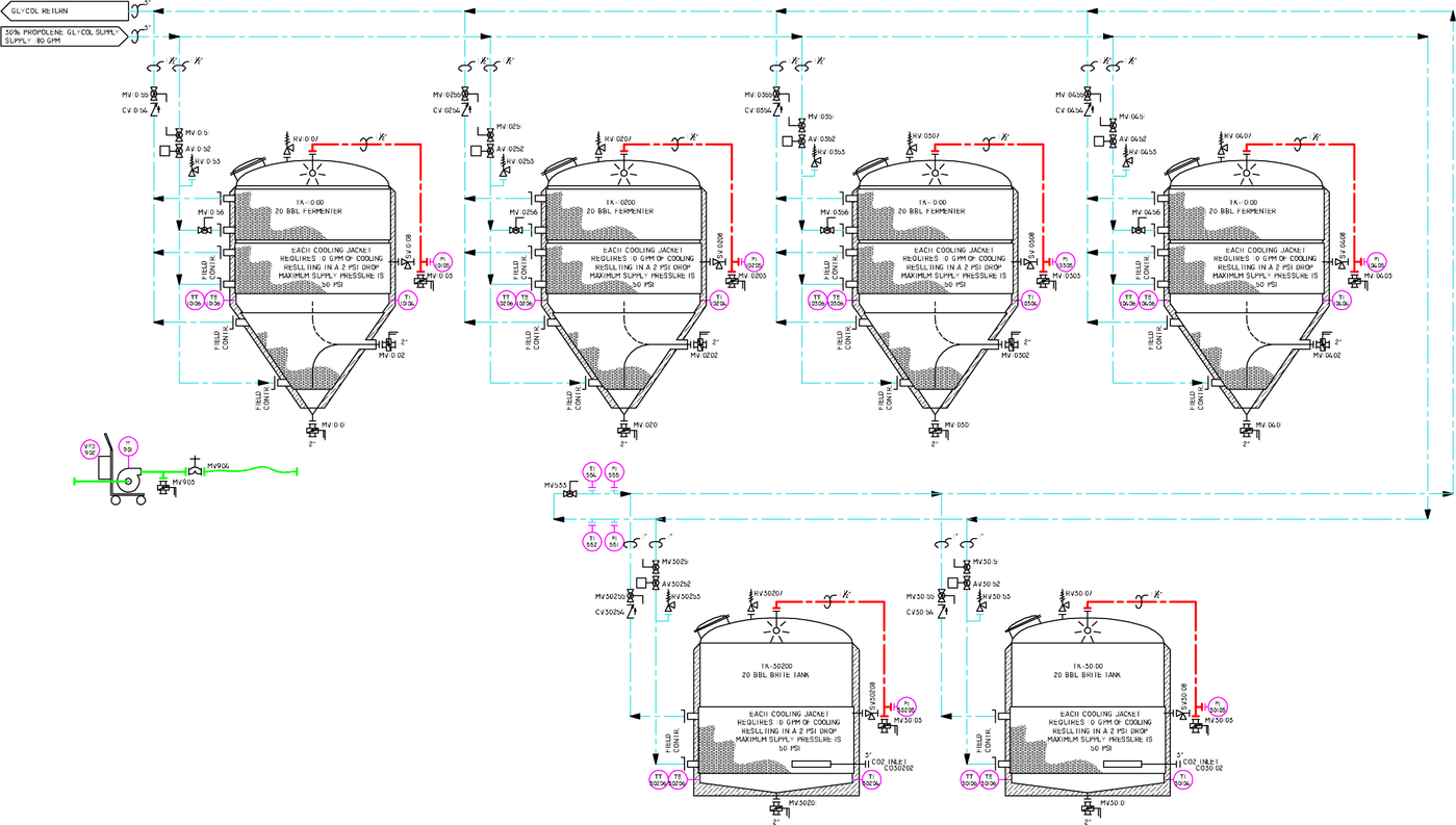 P&ID and Process Flow by Evan Collier at