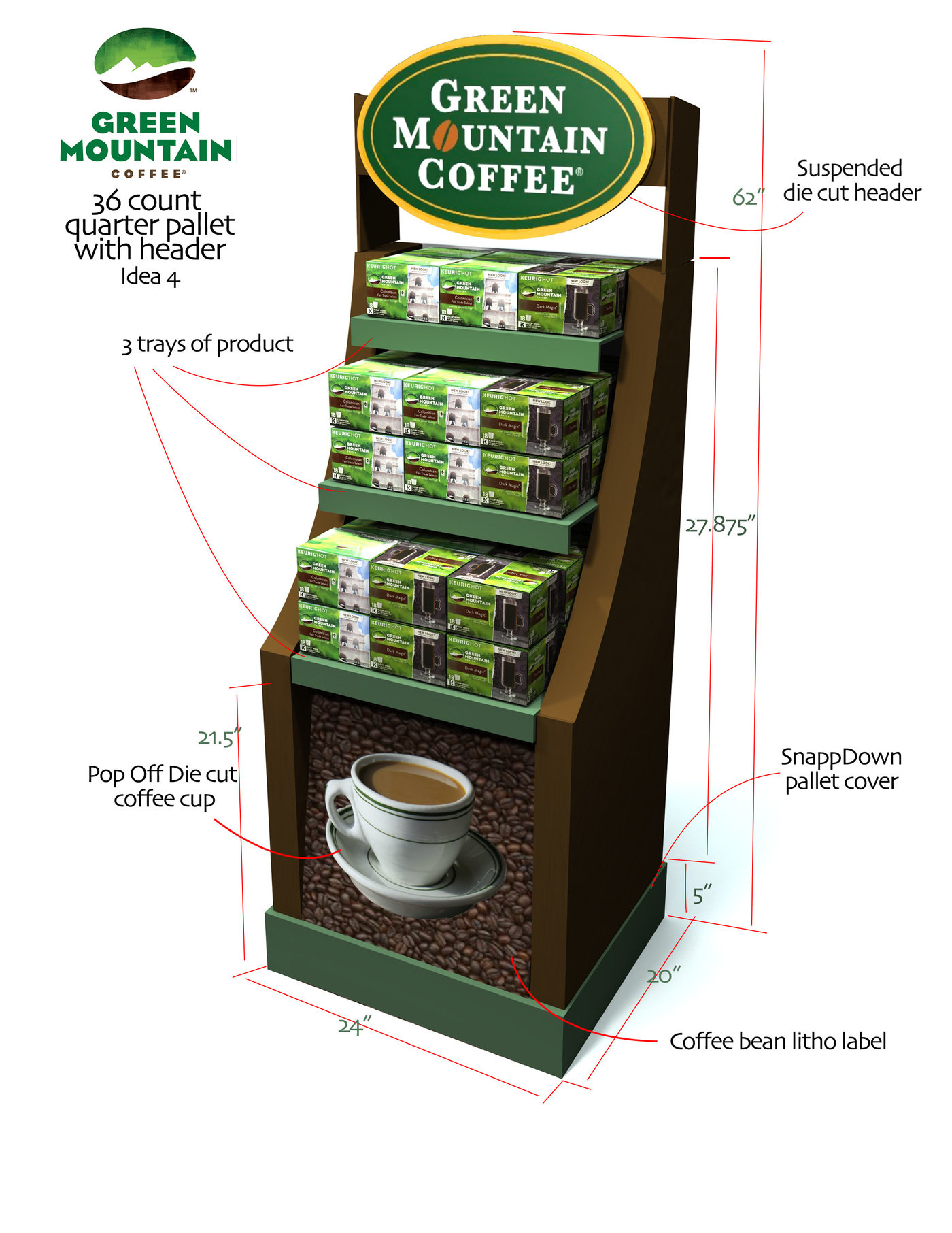 Coffee display Ideas by James Donnell at
