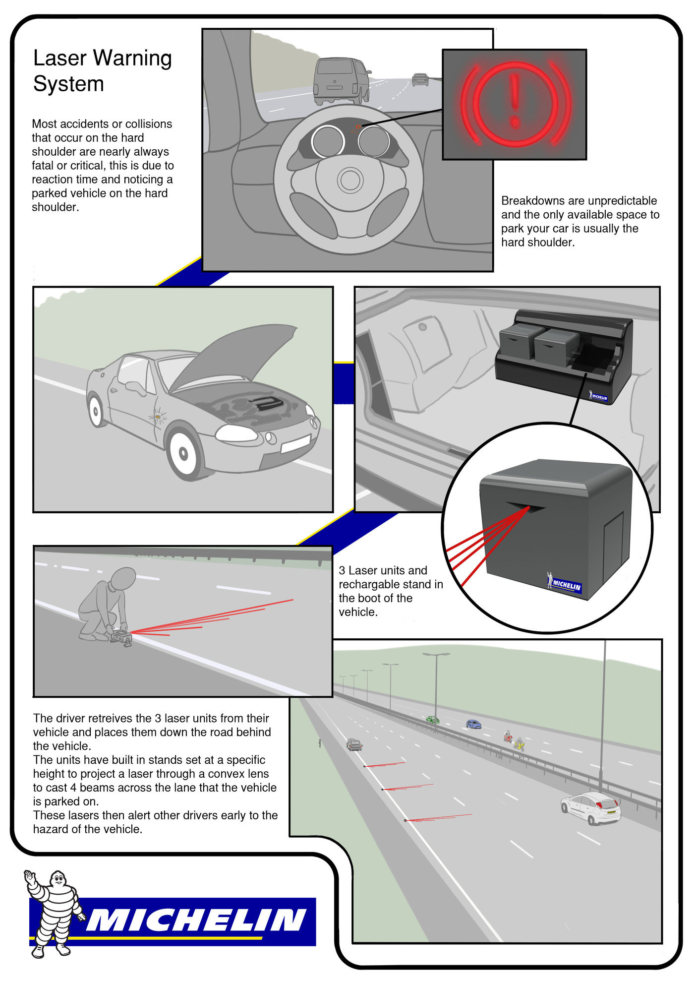 Michelin Laser Warning System by Ben Tidey at