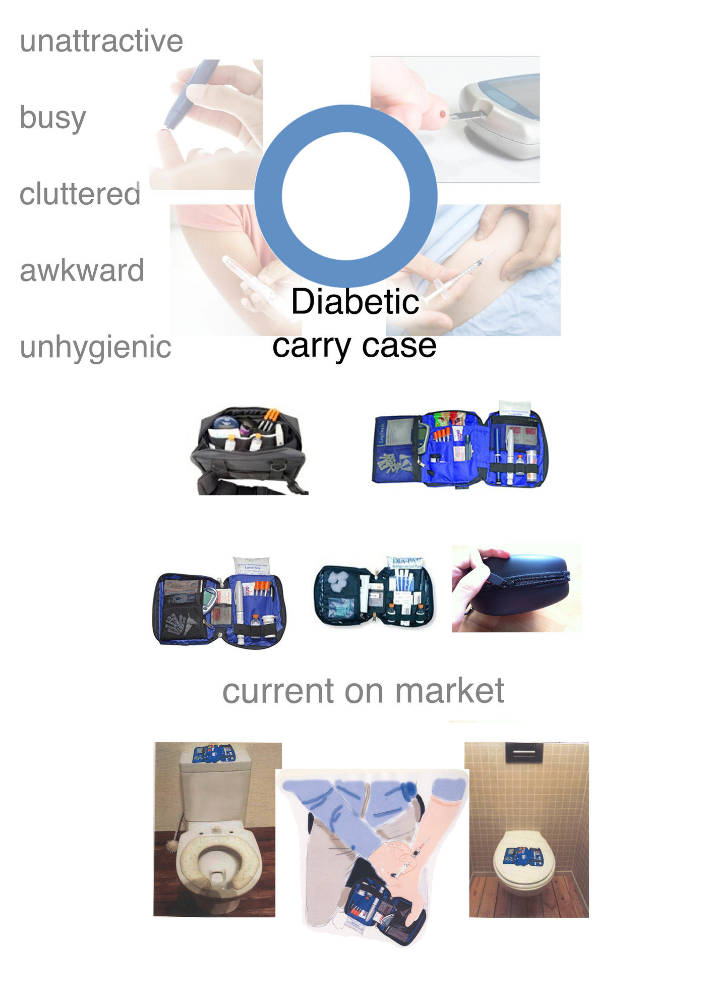 Diabetic carry case by Martin Pestell at