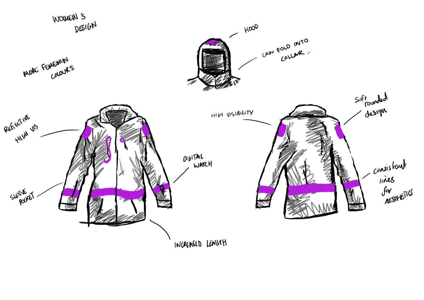 Urban Jacket by Stefan Arundel at