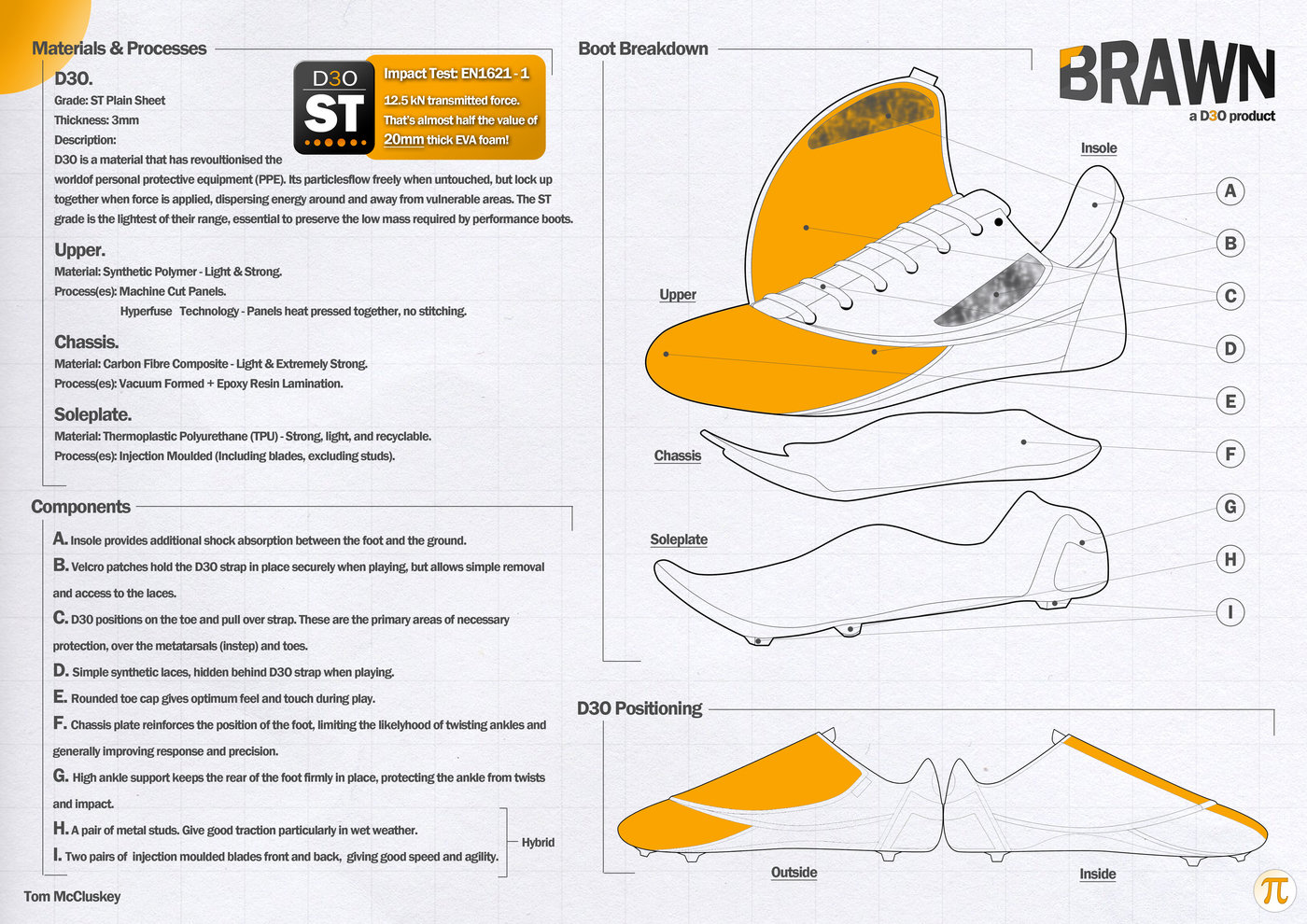 Design Project Brawn Football Boot by Tom McCluskey at