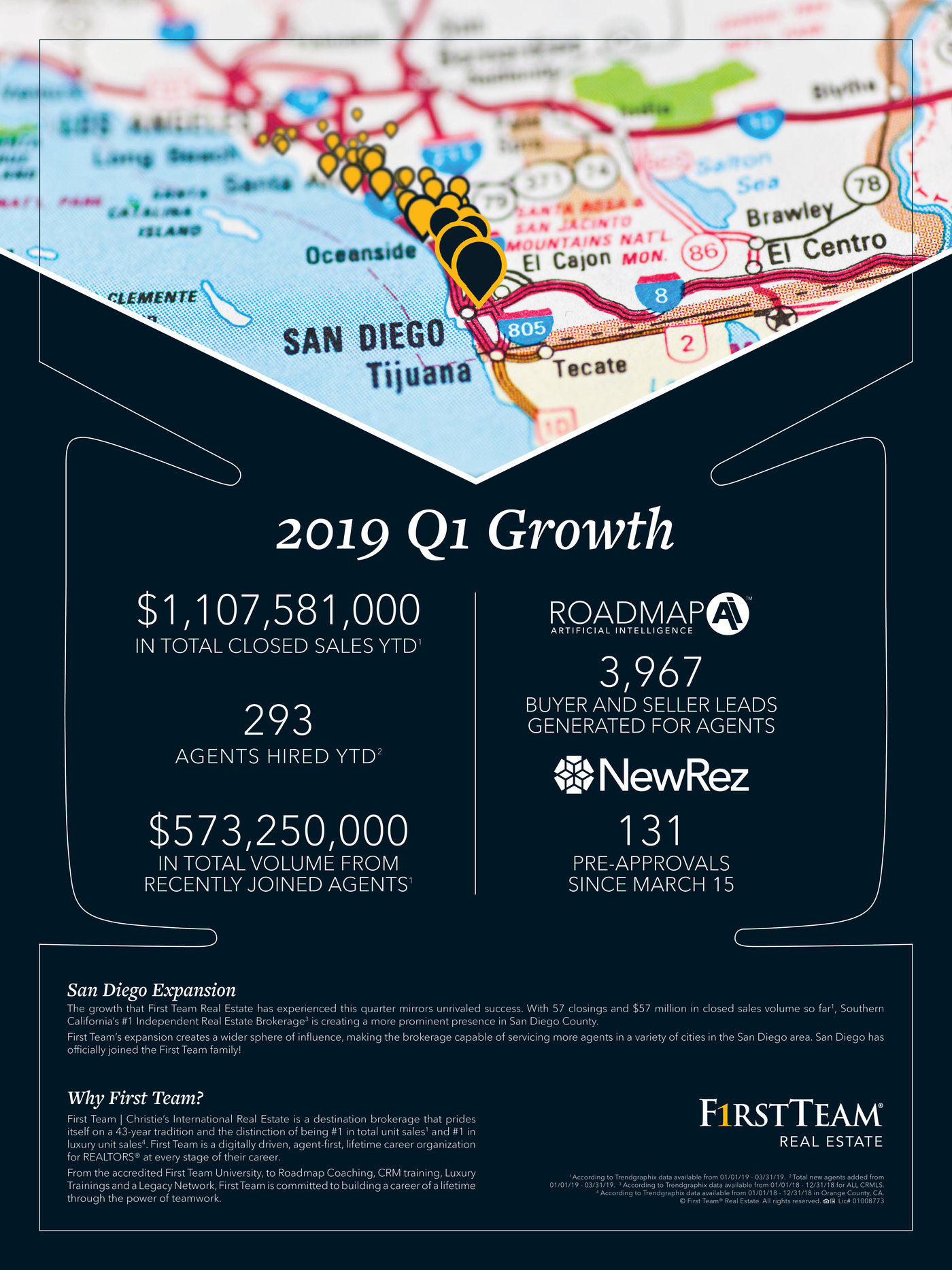 First Team Real Estate by Andy Zanca at