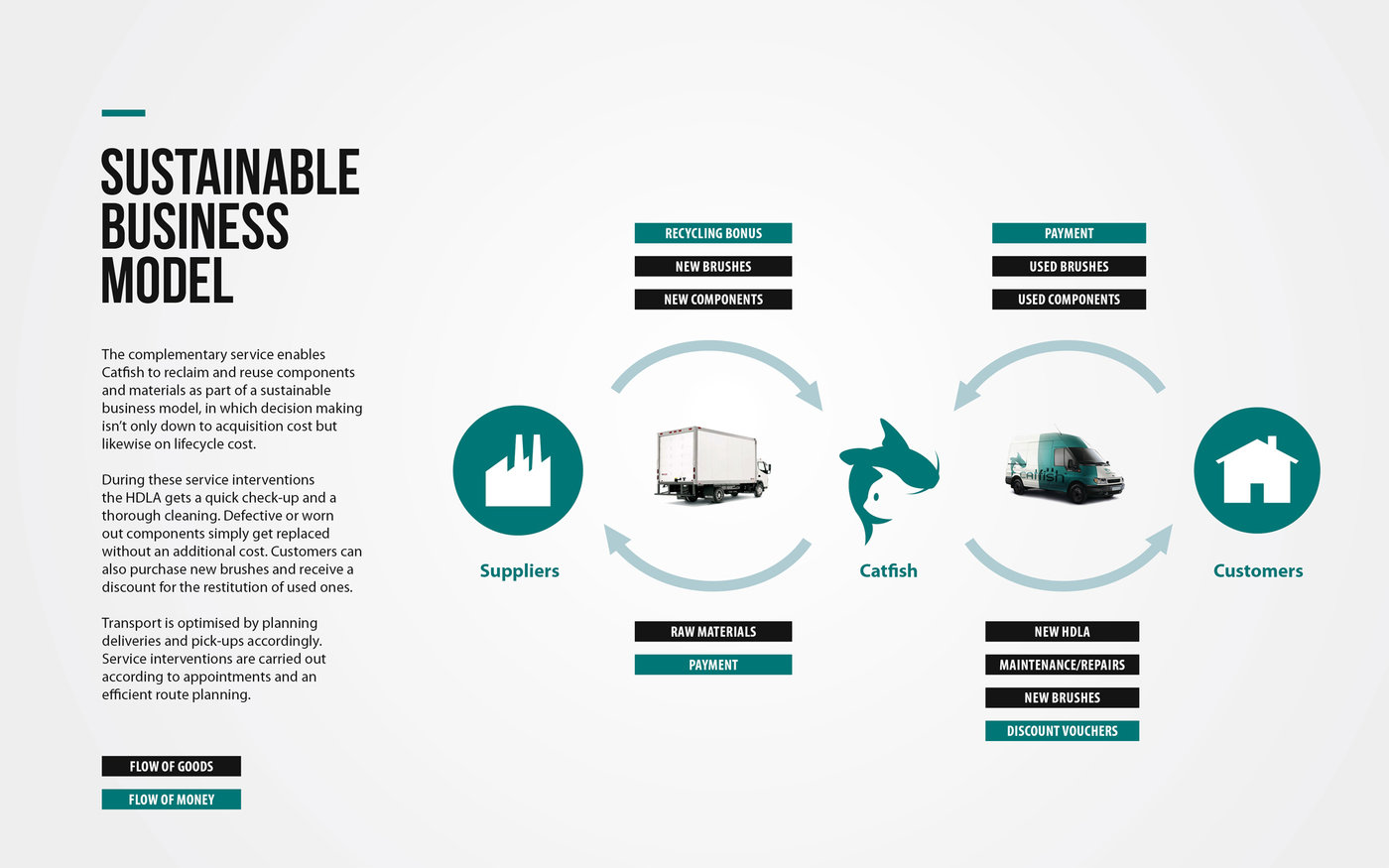 Uvt master thesis