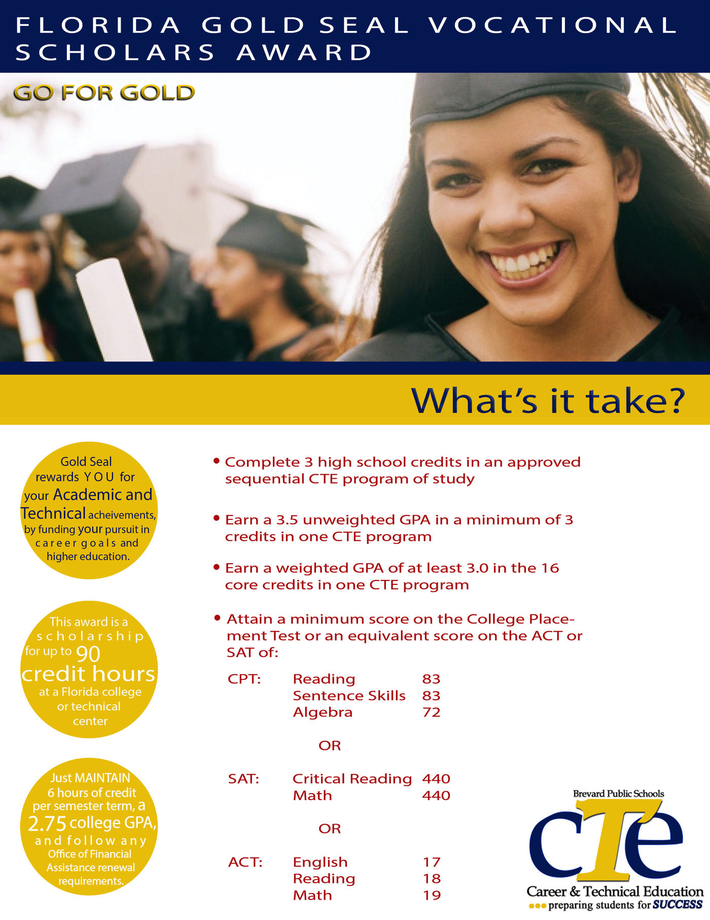 Cte Informational Brochure By Ciara Conol At Coroflot