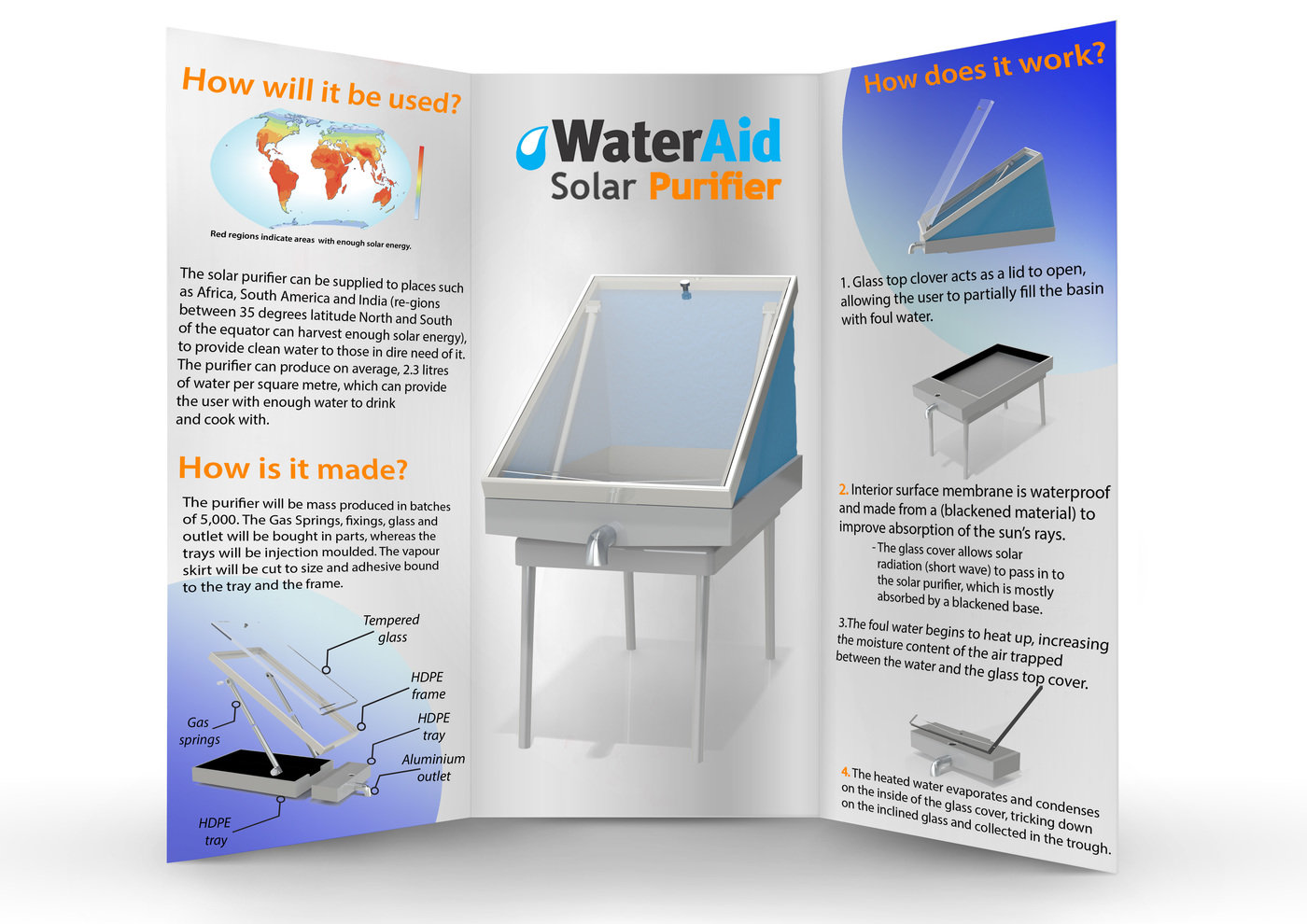 Solar Water Purifier by Matt Hyland at
