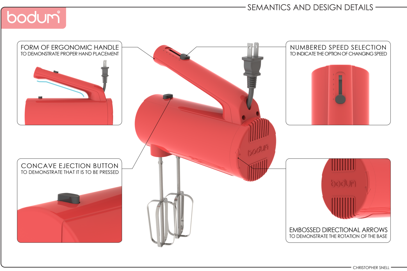 Bodum hand Mixer Redesign by Christopher Snell at