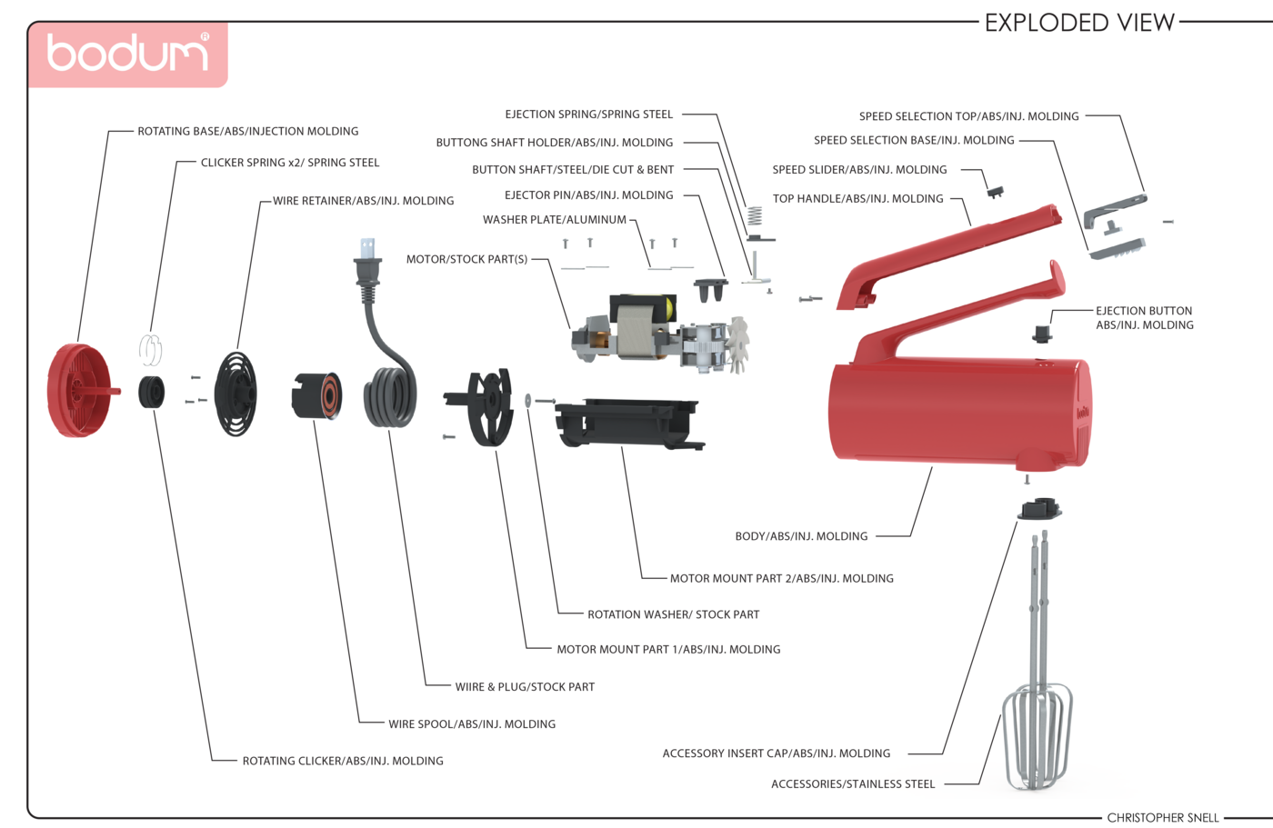 Bodum hand Mixer Redesign by Christopher Snell at