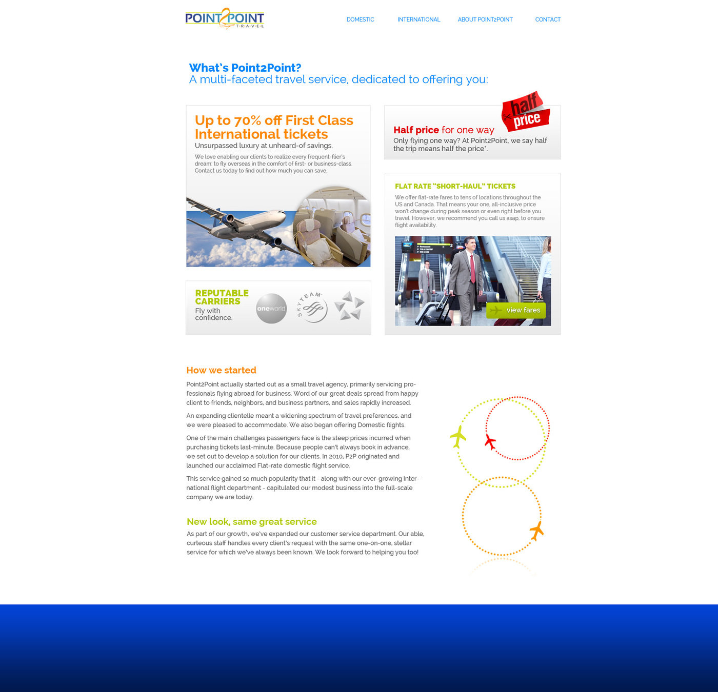 Point2point site by Rena Newmark at