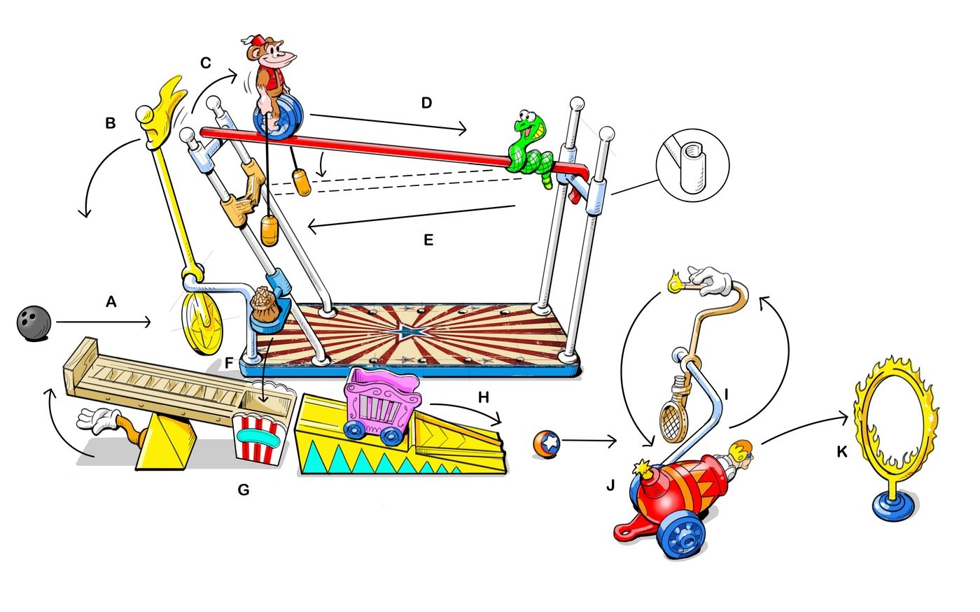 Rube Goldberg Toy by Harry Warner at Coroflot.com