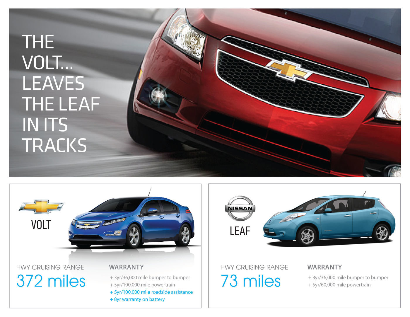 Advertisement Car Dealerships by Michelle Ann Beebe at