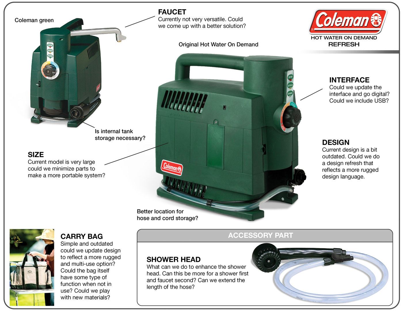 Hot Water On The Go by Eric Van Fossen at