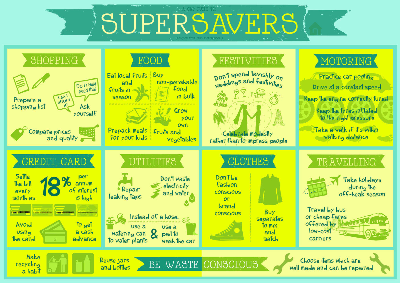 A CAP Guide to Super Savers by Tien Hui Woon at Coroflot.com