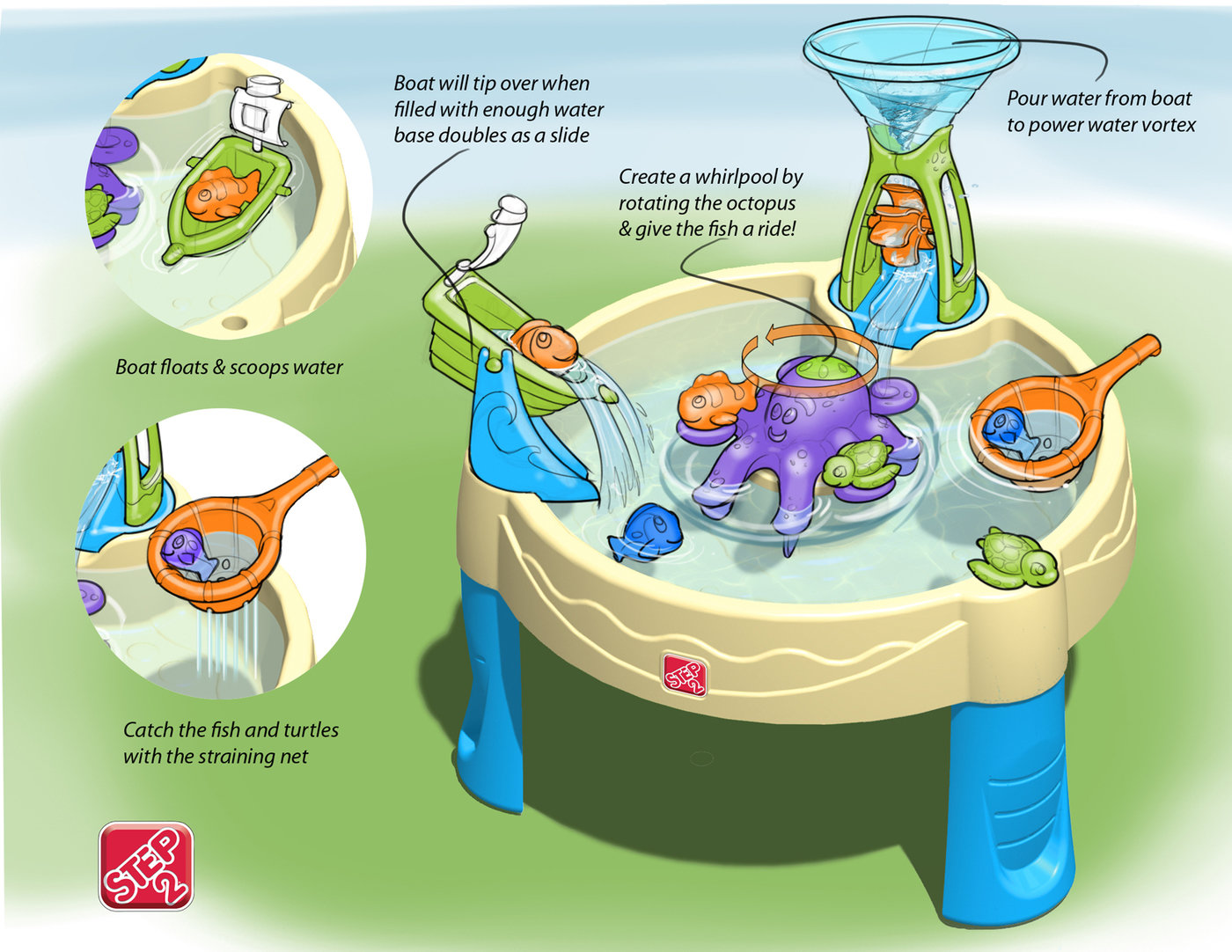 The Step2 Wild Whirlpool Watertable by T J Manion at