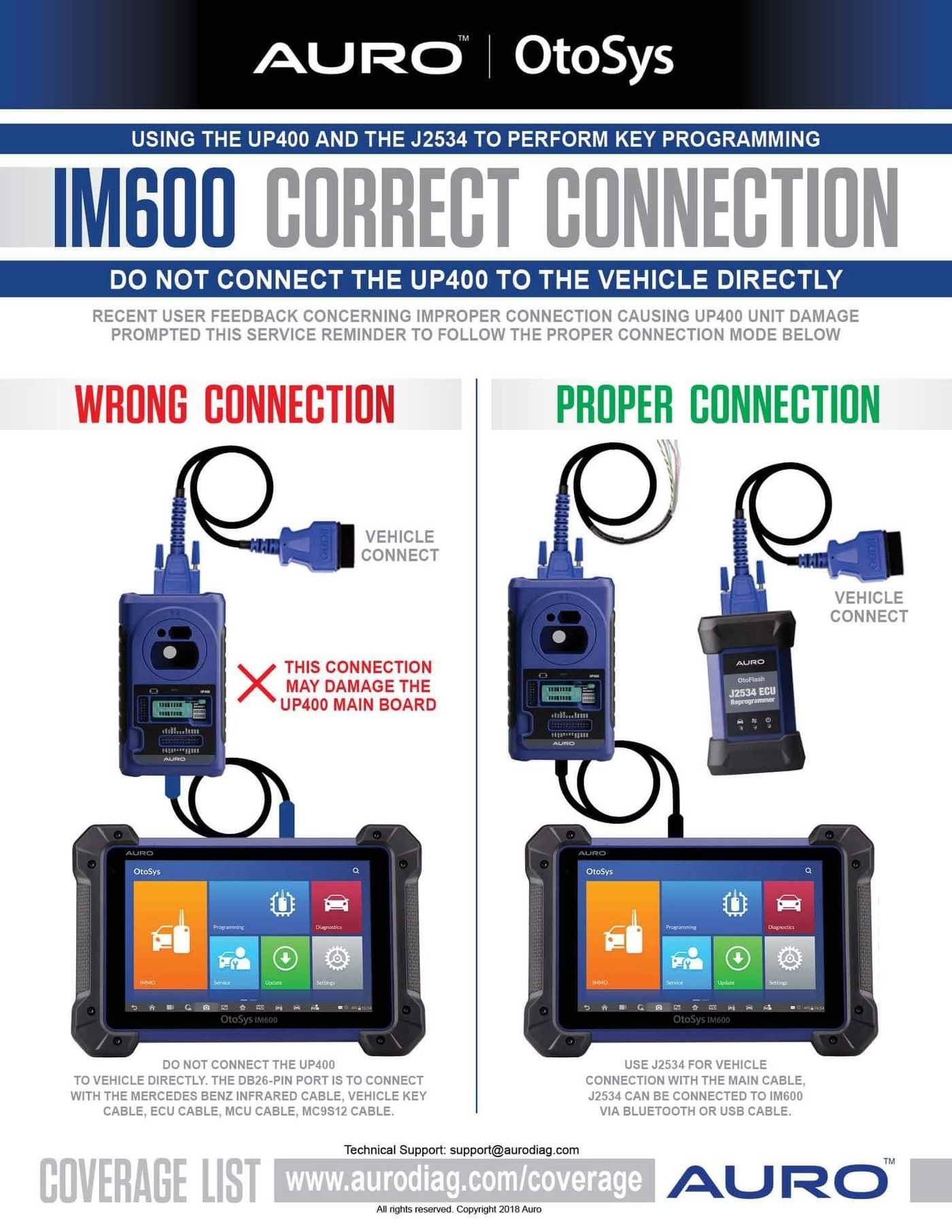 IM600 Correct Connection by Daniel Bemiss at Coroflot.com