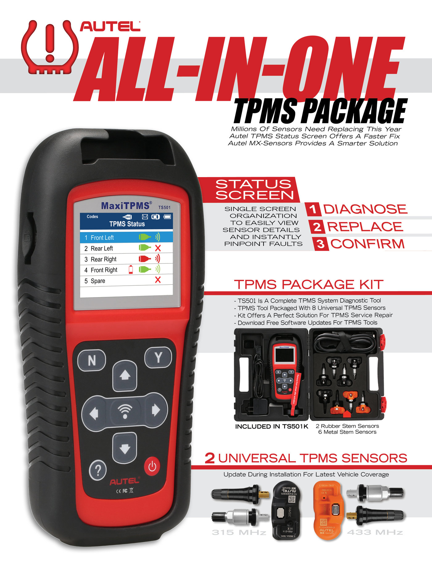 TPMS Package Kit by Daniel Bemiss at