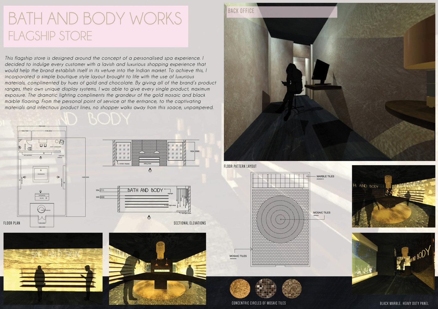 RETAIL DESIGN- BATH AND BODY WORKS by Pooja Ashok at Coroflot.com