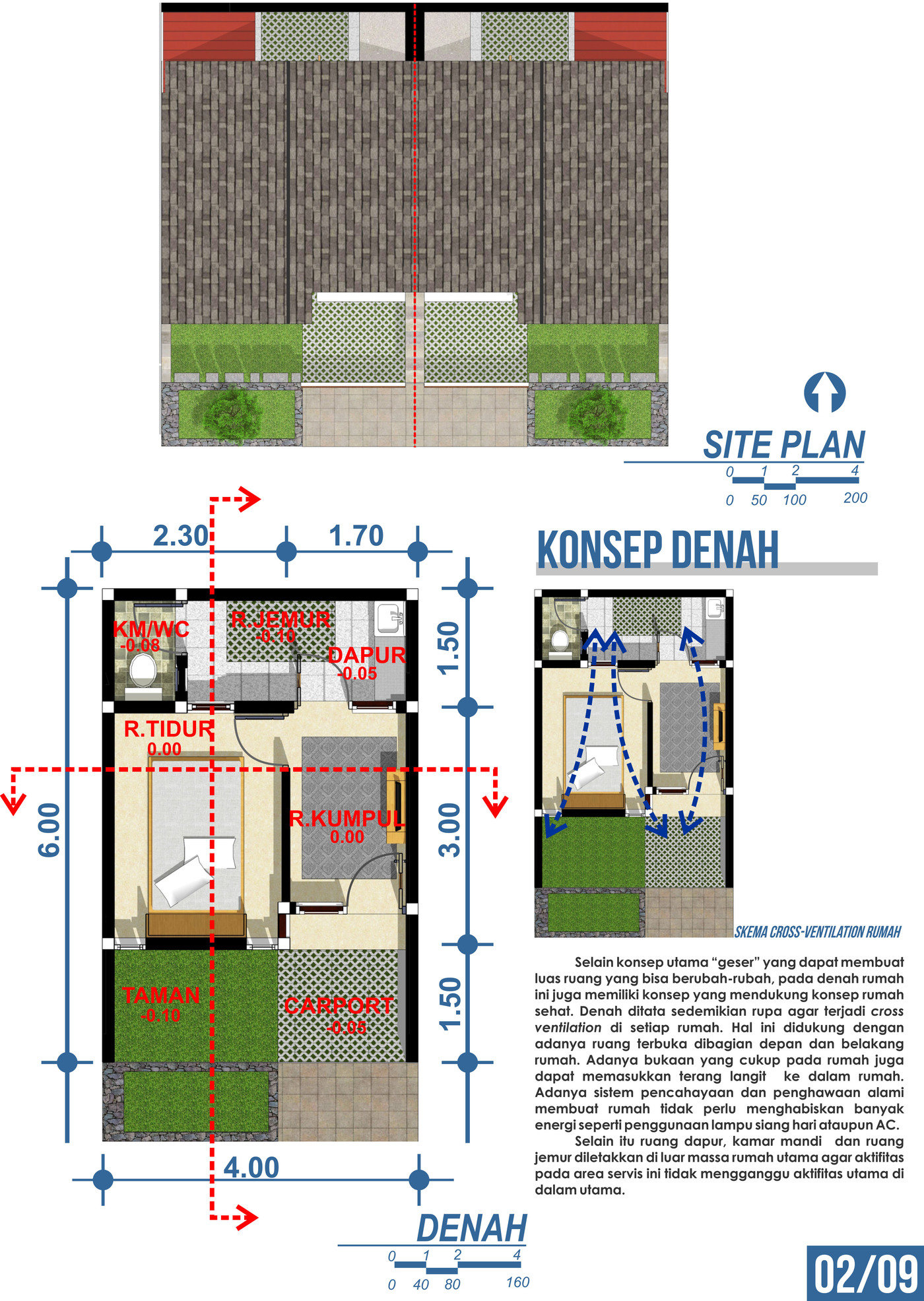 Rumah Geser By Firdi Fathoni At Coroflotcom
