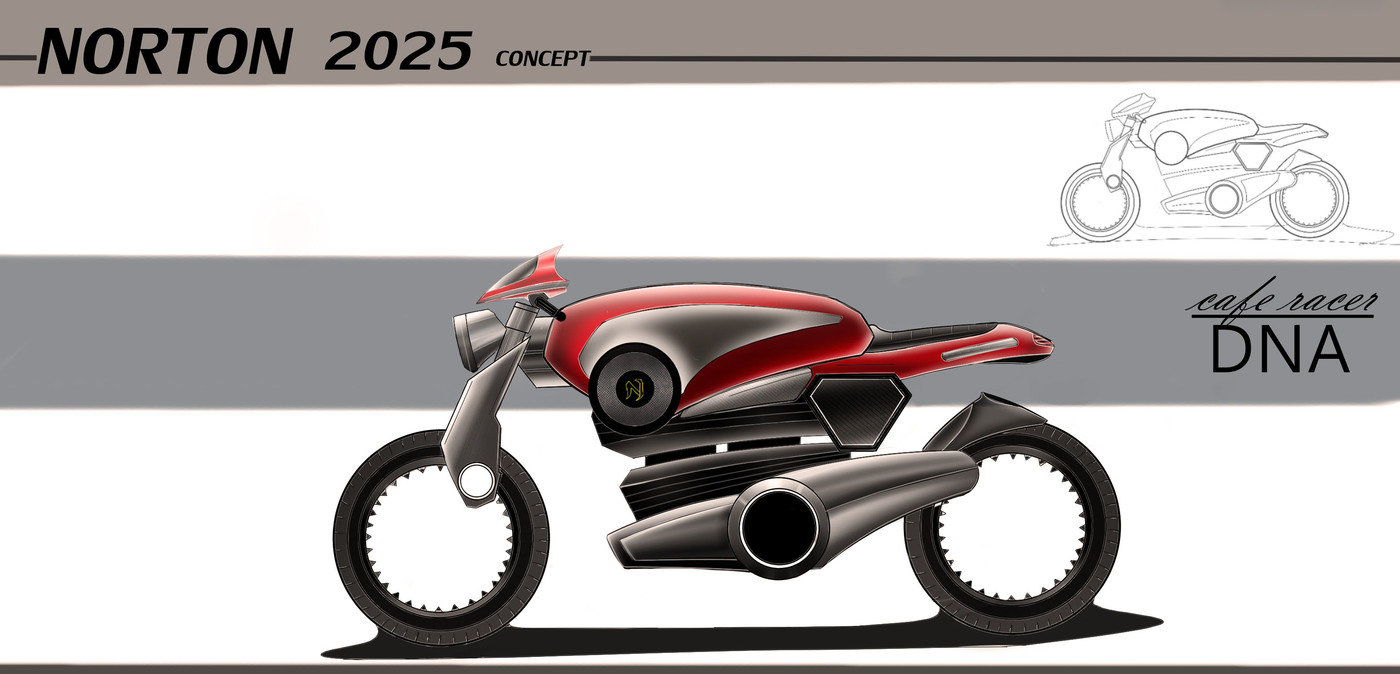 NORTON 2025 by Jagdeep Singh at Coroflot.com