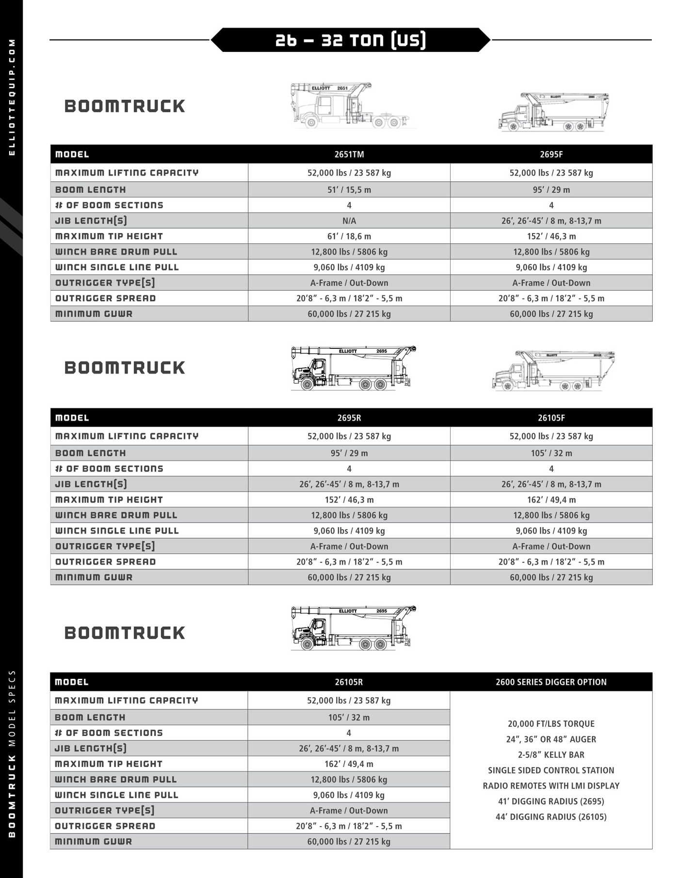 Boomtruck Brochure By Cara Eccleston At Coroflot Com