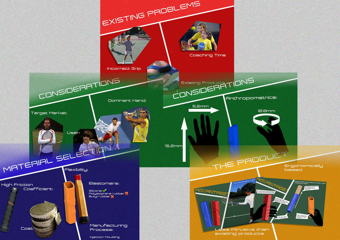 Tennis Grip Training Aid by Aaron Walrond at