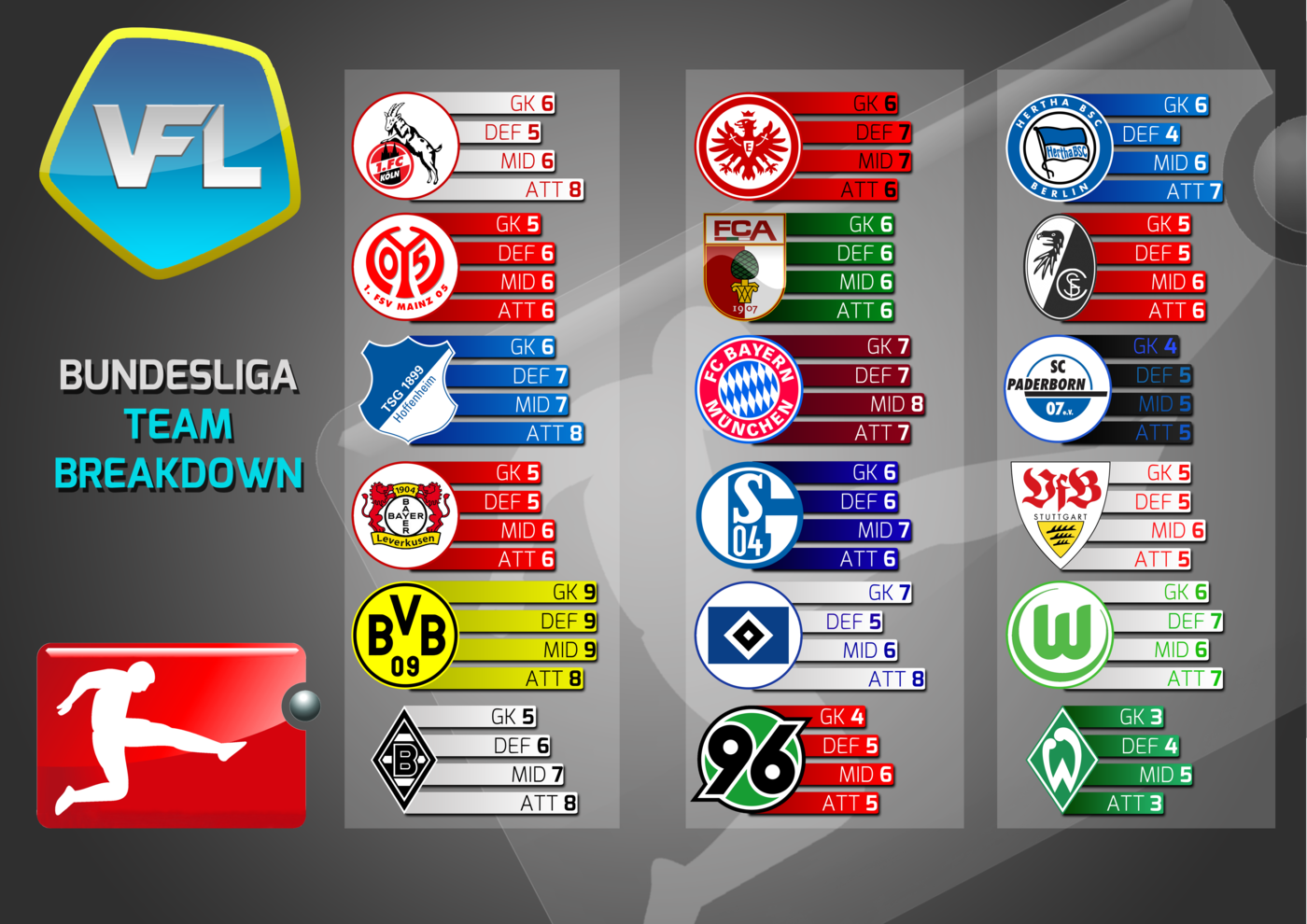 VFL by Michael McCluskey at