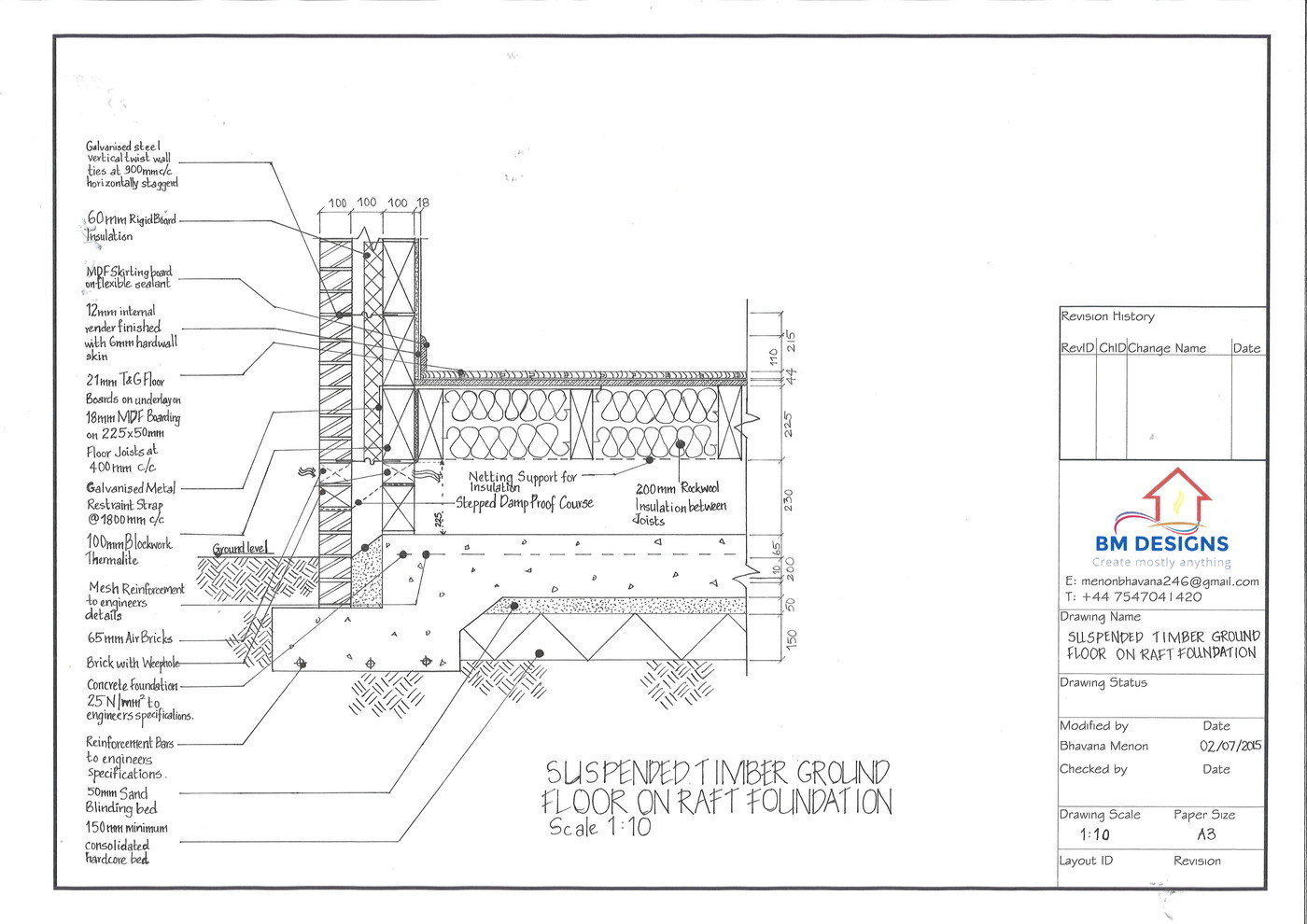 Technical Detailing By Bhavana Menon At Coroflot Com