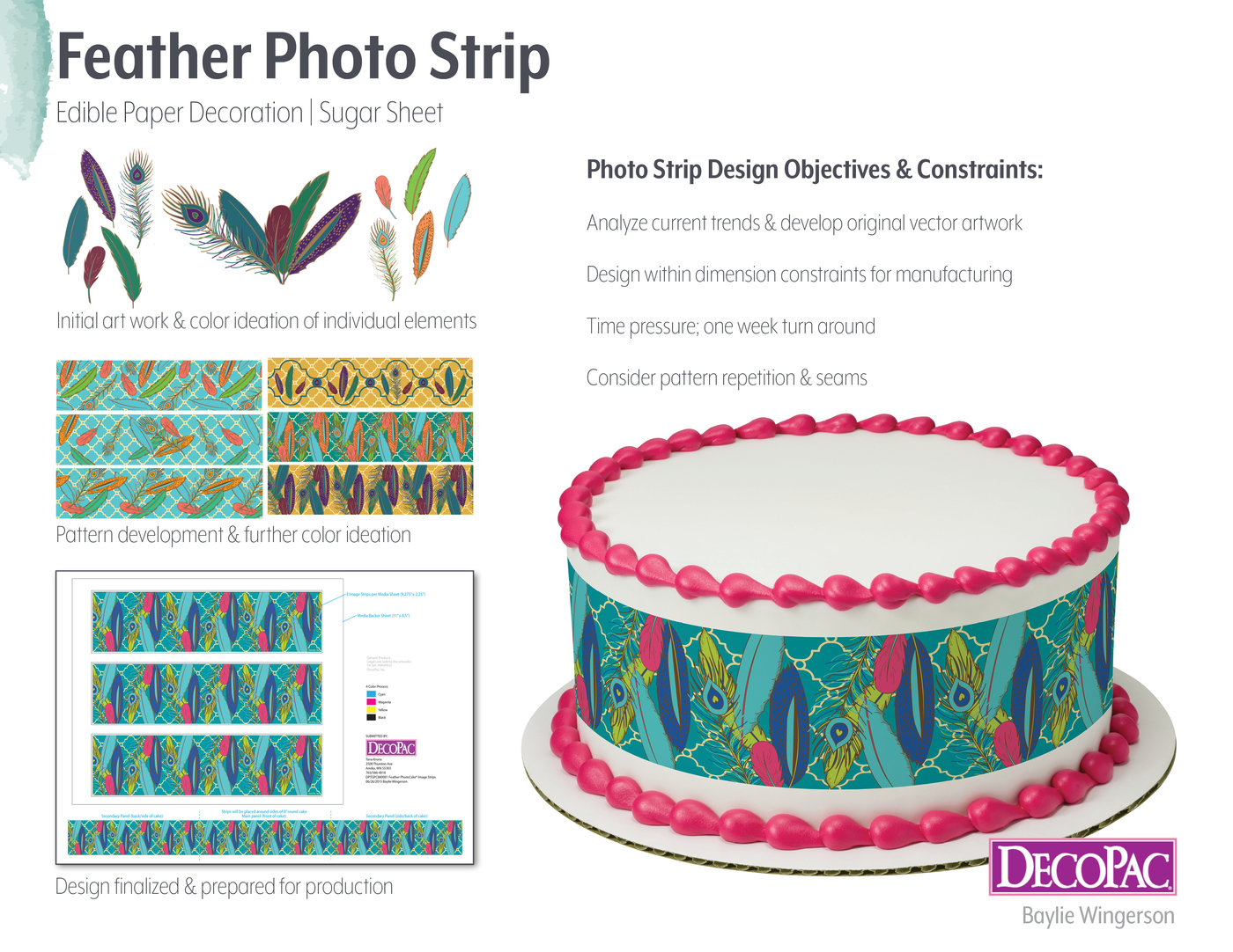 Decopac Inc Internship By Baylie Wingerson At Coroflot Com