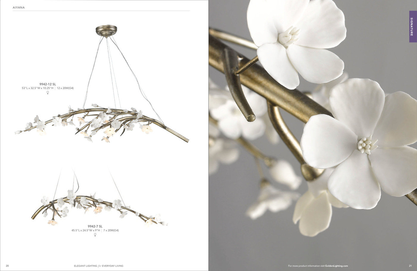 2017 Golden Lighting Catalog by Michael Reino at