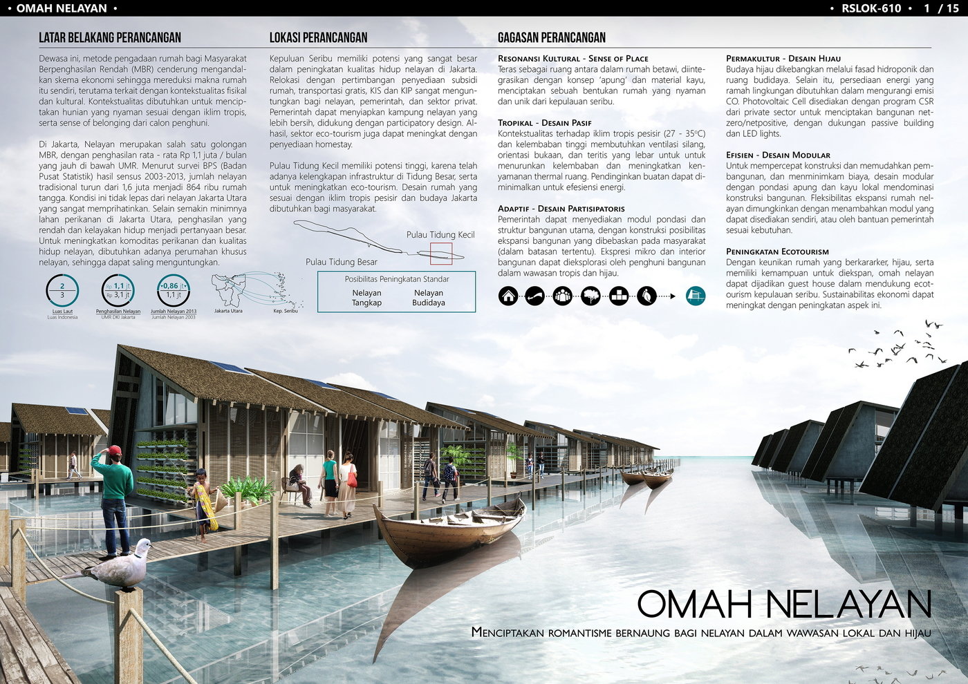 Omah Nelayan By Dennis Cahya Indra At Coroflotcom