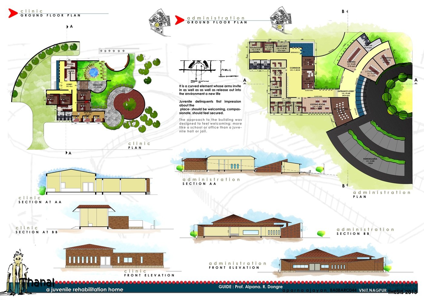 Correctional facility thesis picture