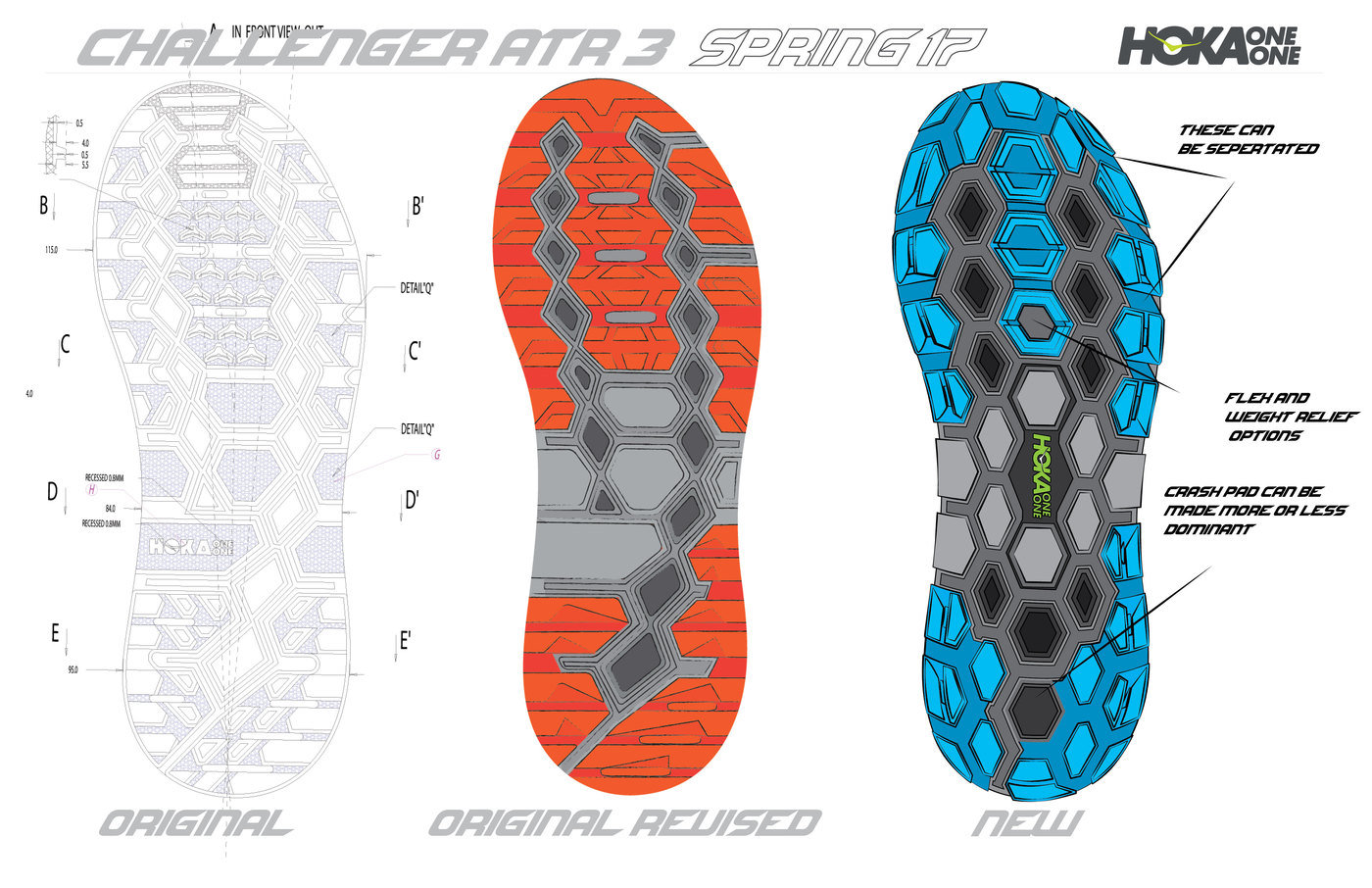 hoka challenger atr 3