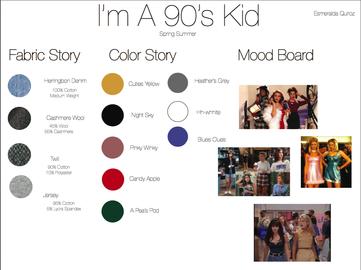 m and s childrens wear