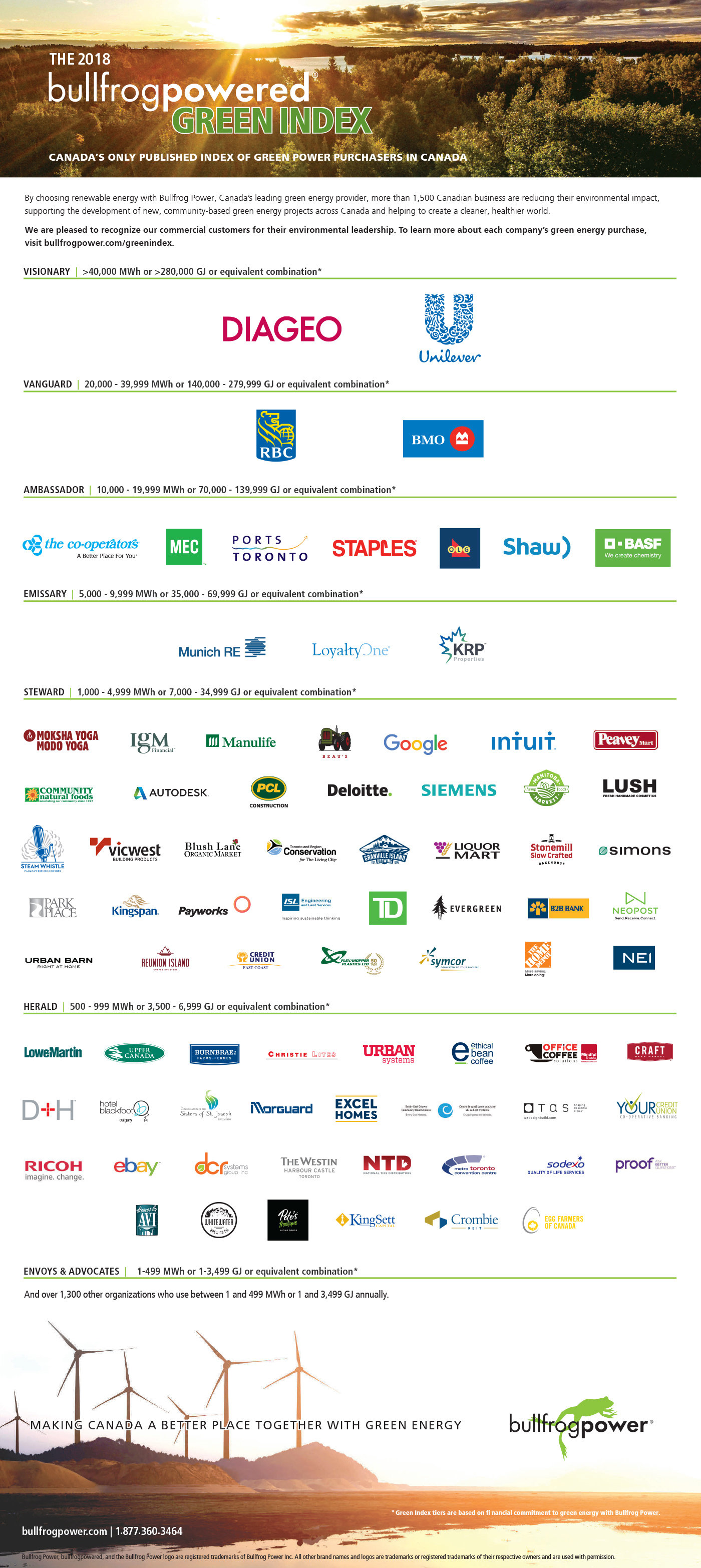 The Bullfrogpowered Green Index ad by Joe Gravel at Coroflot.com