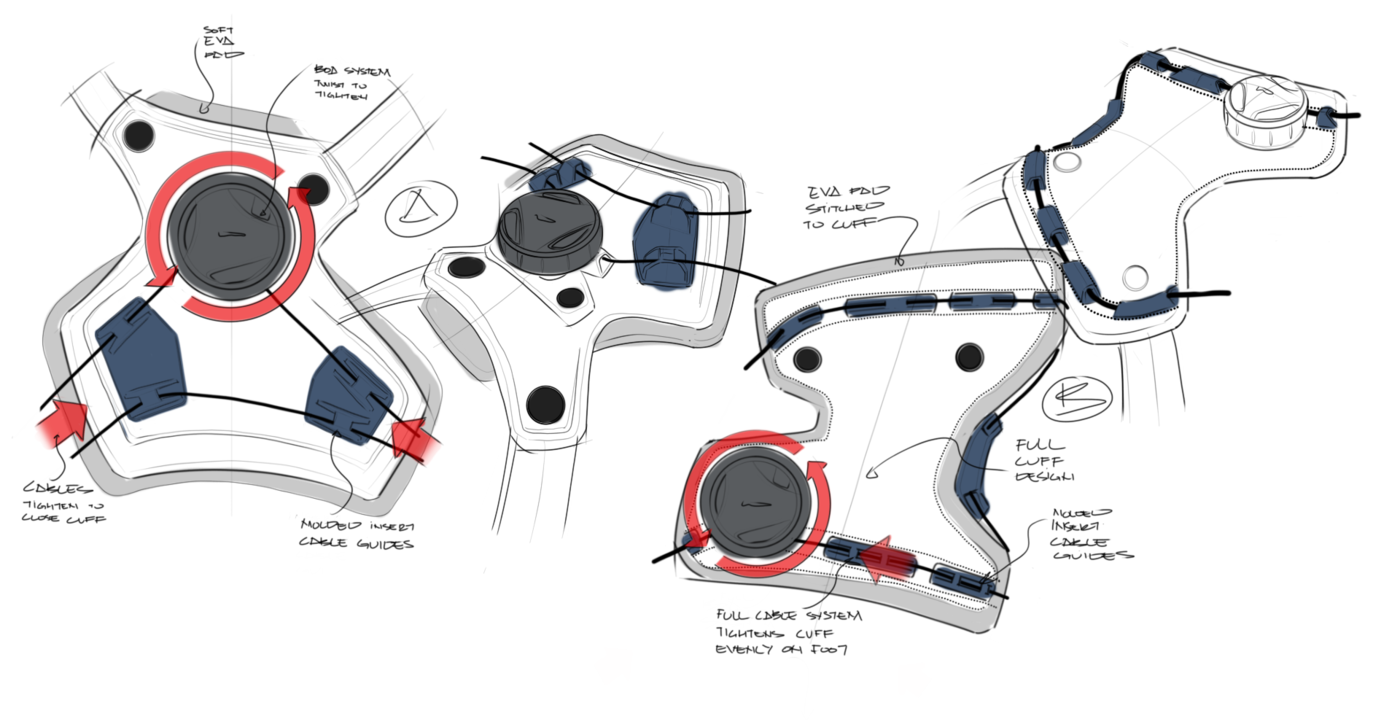 Tubbs Snowshoes by Scott Smith at