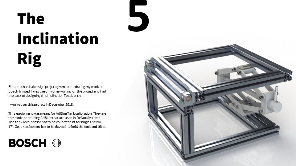 The Inclination Rig by Karthik N Nair at Coroflot.com