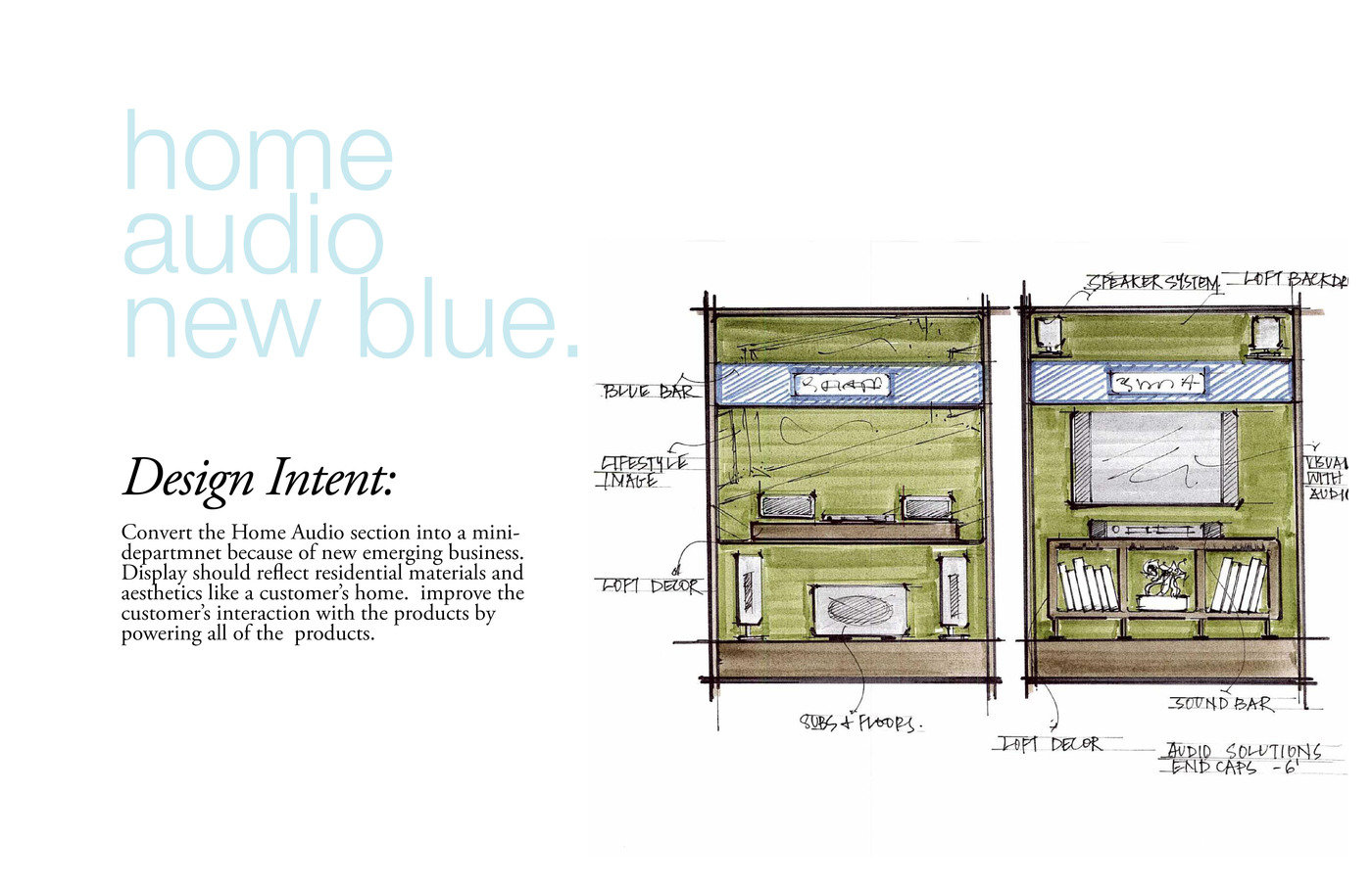 Home Audio Department Redesign by Jahnvi Manek at Coroflot.com